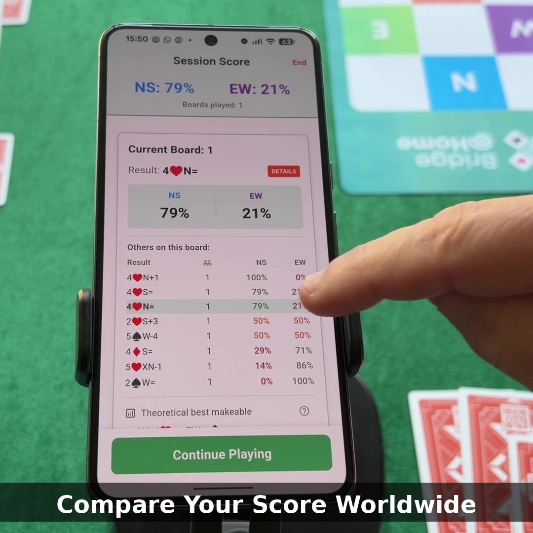 Bridge@Home Smart Kit